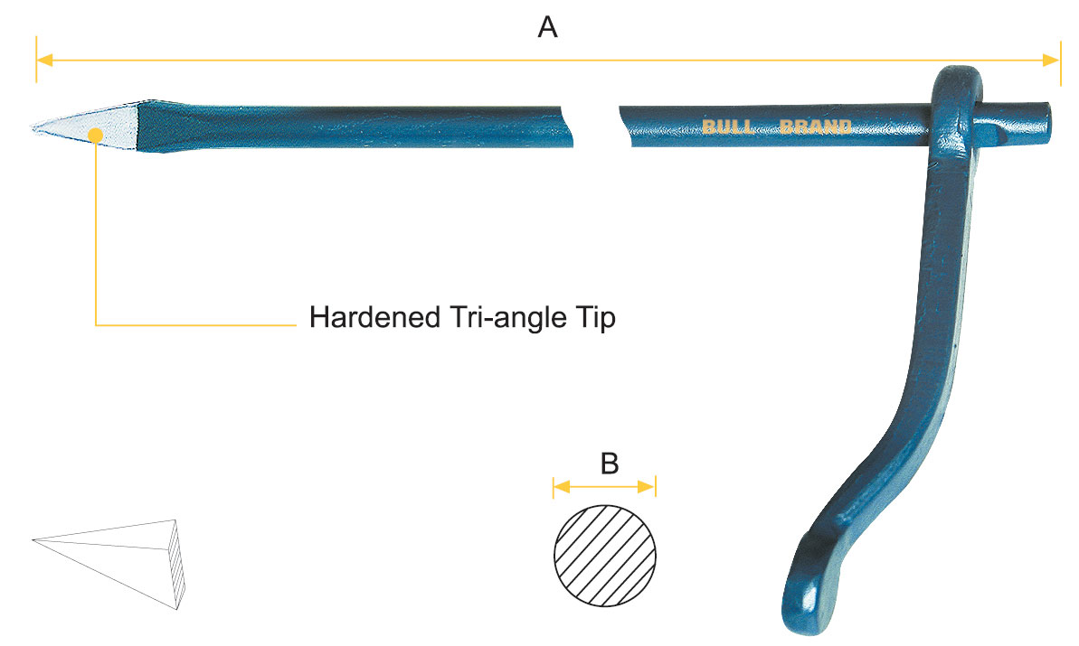 Picture loading failed